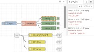 Node-REDを使ってみる その6(サブフローの作成)